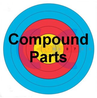 Compound Parts